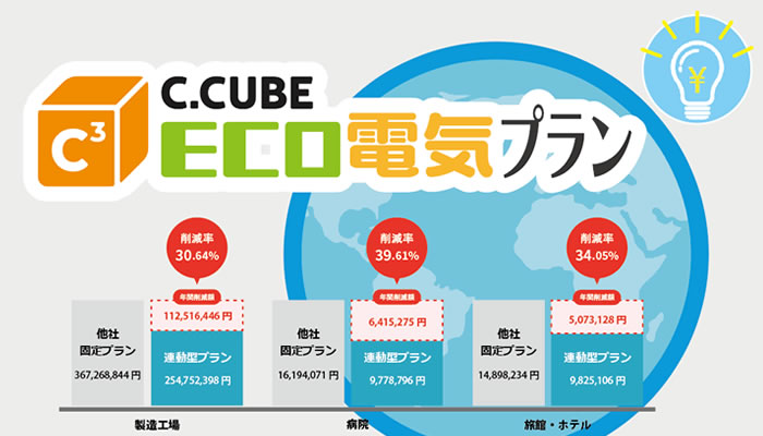 ECO電気プラン