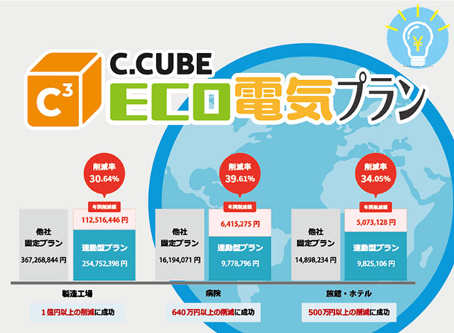 ECO電気プラン