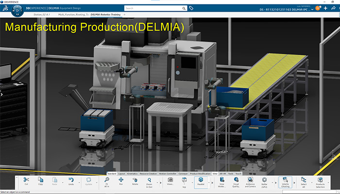 Manufacturing Production