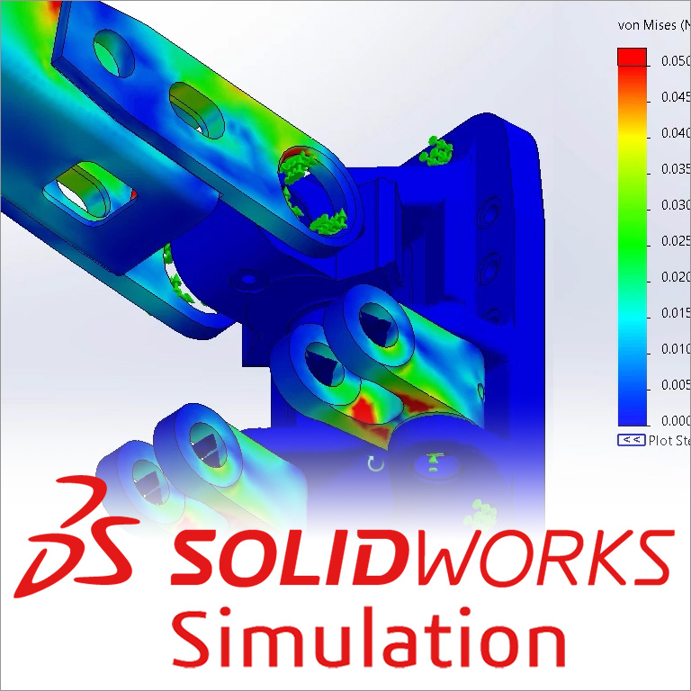 SOLIDWORKS Simulation title