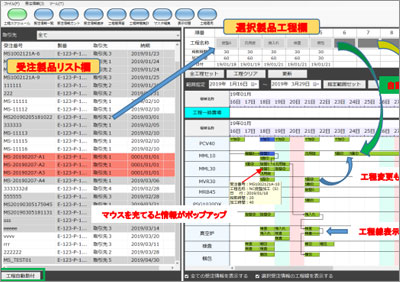 部品工程スケジューラ進捗管理 Pro management