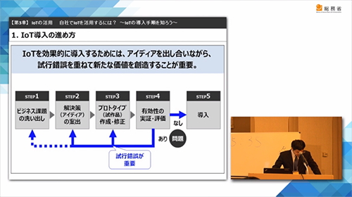 官公庁の取組み C Cube Hyperiot